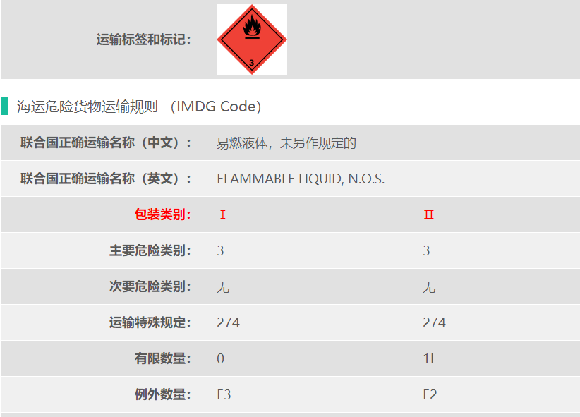 3类危险品货代UN1993大蒜油