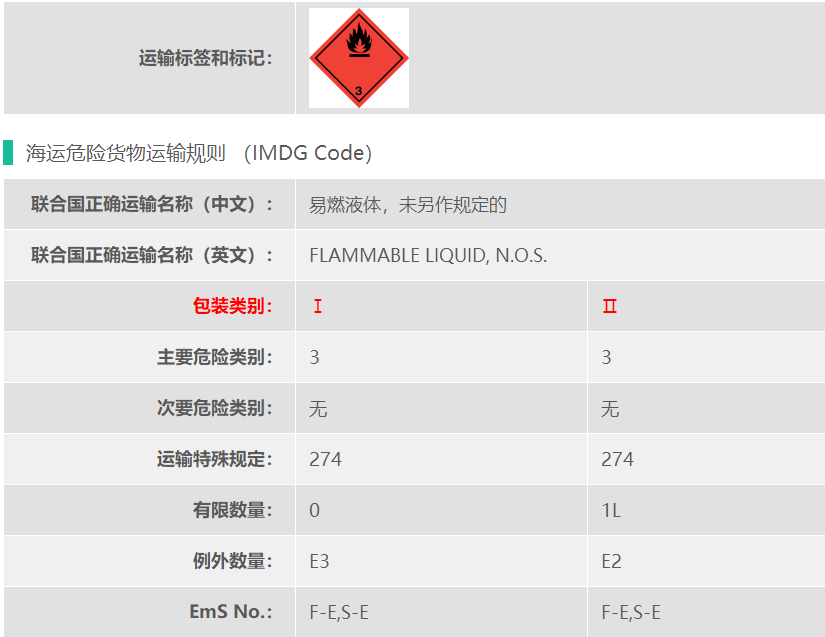 1,3-二甲基吡唑危险品海运