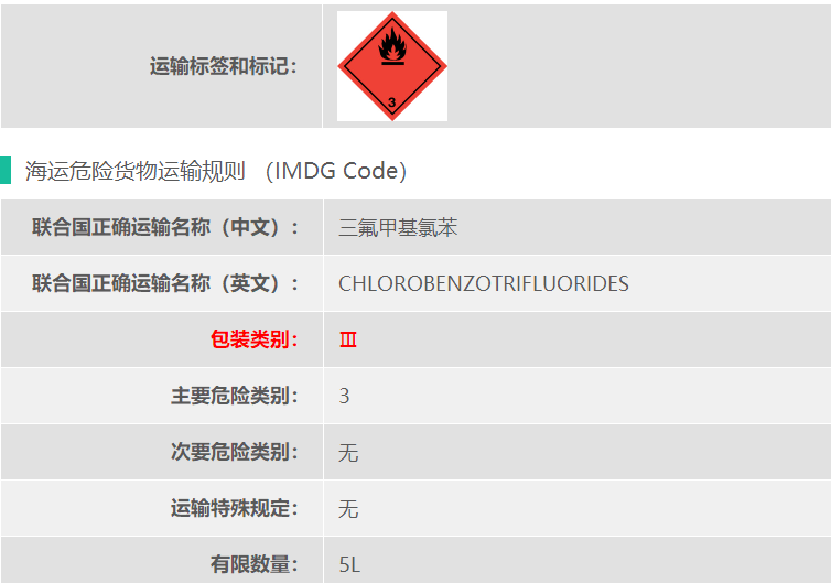 3类危险品货代对氯三氟甲苯