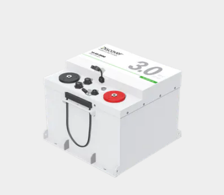 Cloud Zoom small image