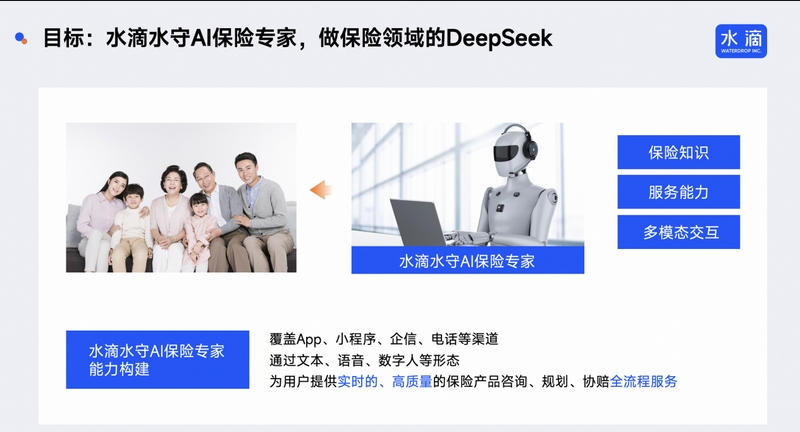 沈鹏：水滴水守AI保险专家升级 打造保险领域DeepSeek