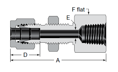 female bulkhead connector