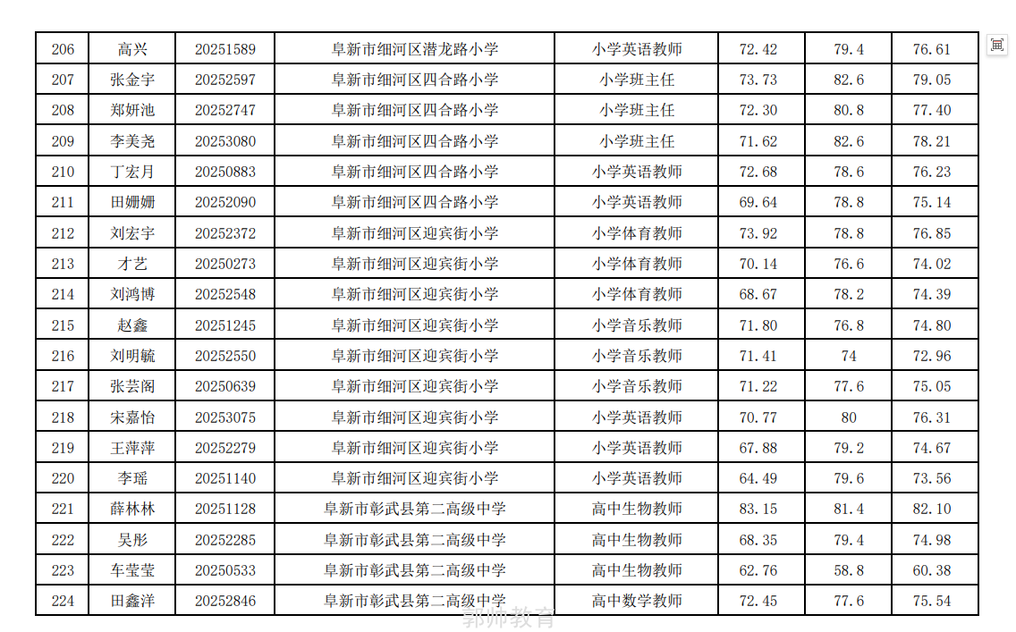 64df17b70881396be77dca2c5405cf95.png