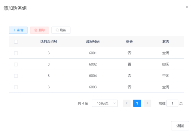 国威HB1981电话交换机话务台创建说明图片 国威HB1981电话交换机话务台创建说明图片
