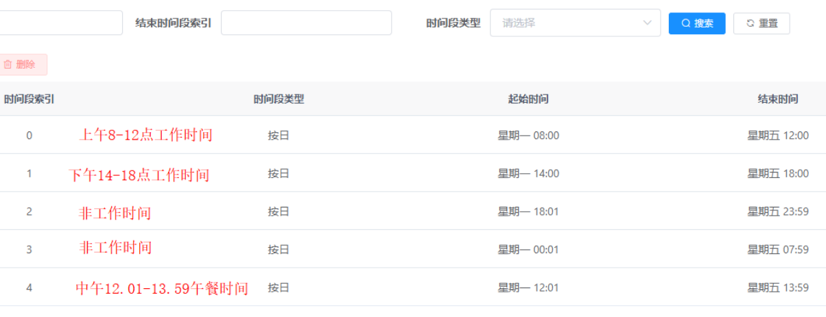 国威HB1981电脑话务员设置说明图片