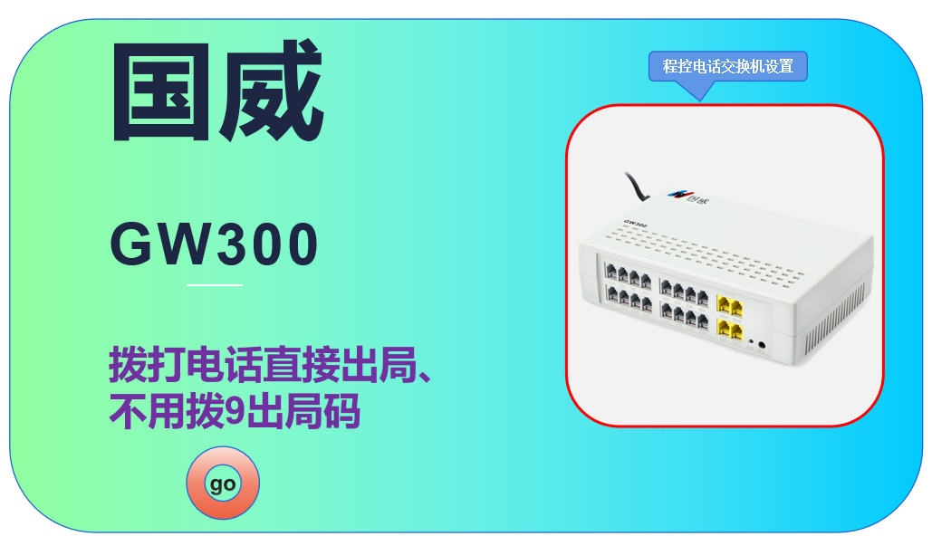 国威GW300,交换机,PBX,电话系统直接出局拨打电话,不拨9出局码,设置说明视频