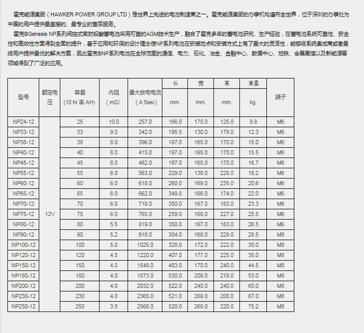 NP系列.jpg