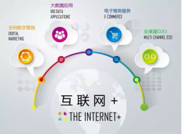 20220712150244_29908.png 20220712150244_29908.png