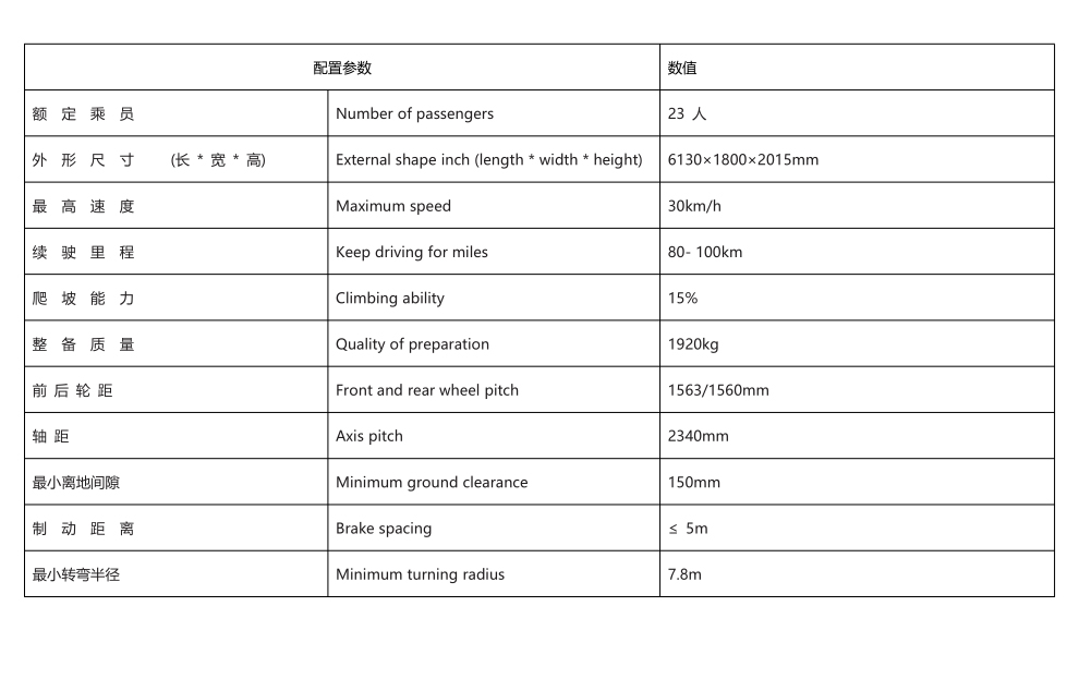 23座電動(dòng)觀光車（23-seater-electric-sightseeing-car）_2.jpg