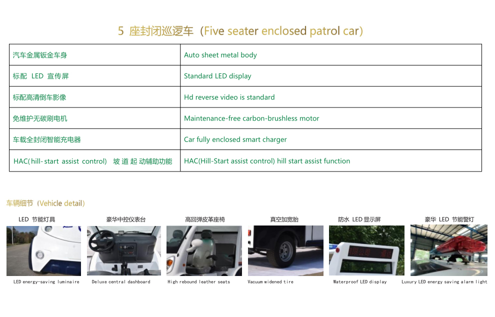 5座封閉巡邏車（Five-seater-enclosed-patrol-car）_1.jpg