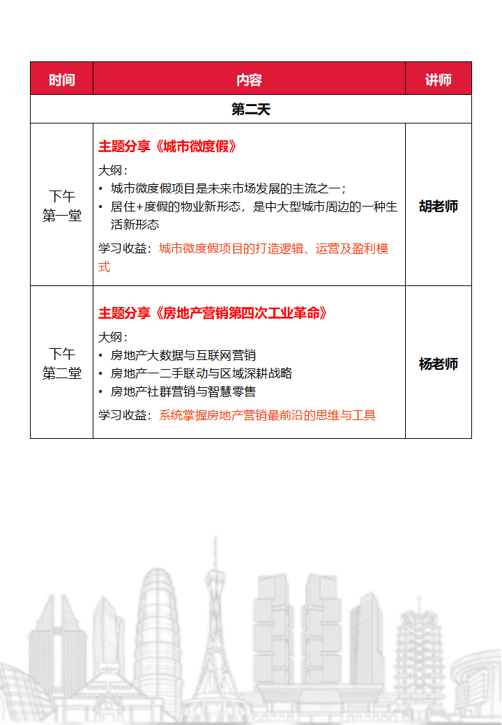 第一届中国房地产董事长营销大会丨4月23-24日（郑州）_09.png