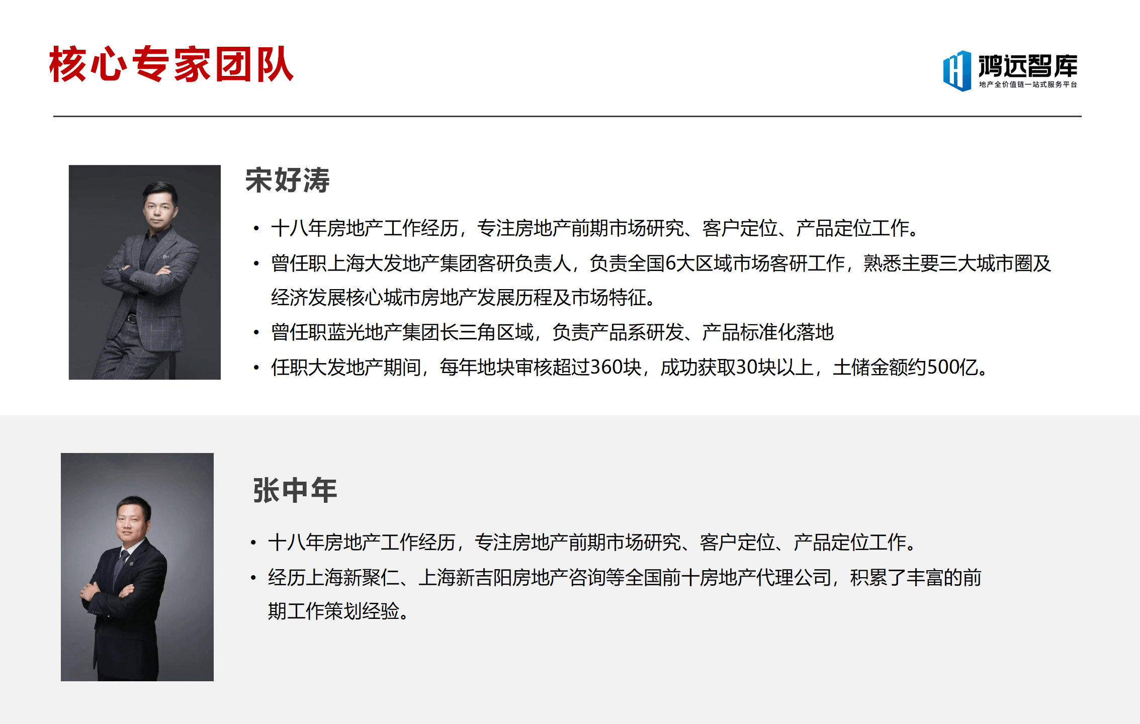 鸿远智库营销平台介绍2022（定）_16.png