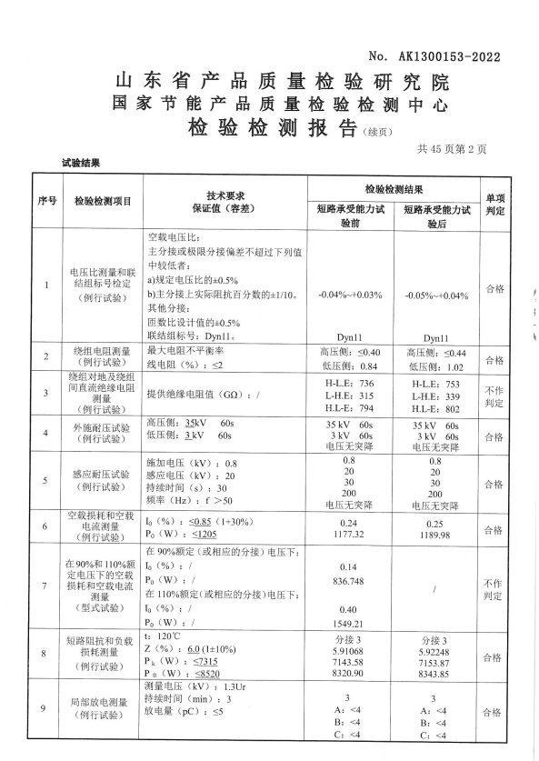  科技改变生活， 服务创