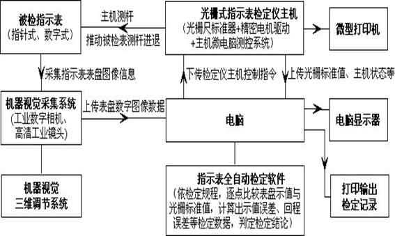 20210429073805_17165.png 微信图片_20210429073722.png