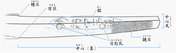 东莞剑道,东莞道场,剑道,东莞道馆