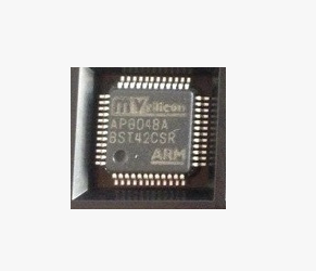 Cloud Zoom small image