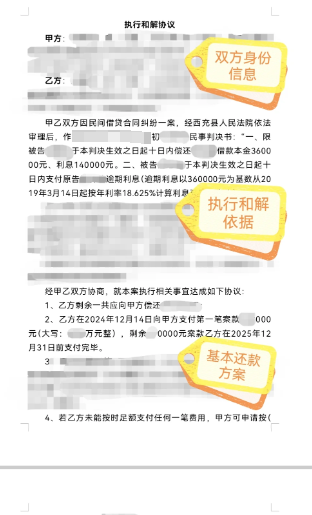 执行和解协议