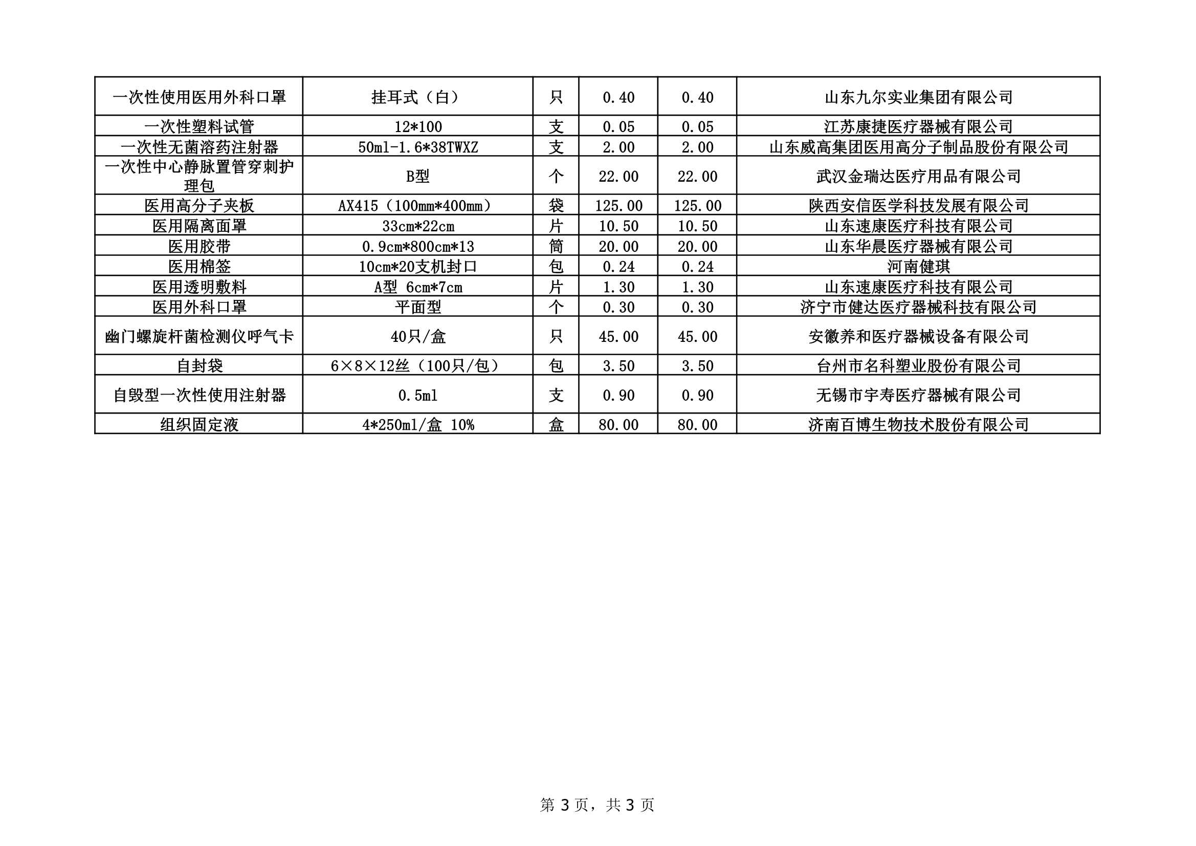 济宁北湖省级旅游度假区人民医院耗材价格公示_0003.Jpeg