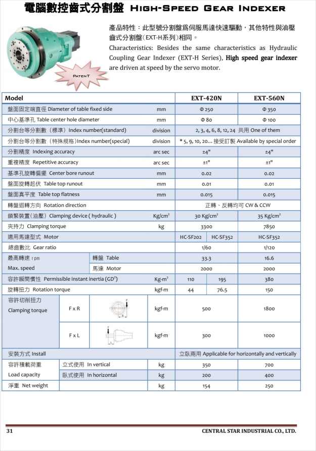 鈊牌数控分割盘(1)(1).png