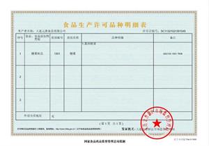 食品生产许可品种明细表