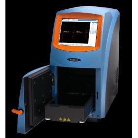 Cloud Zoom small image