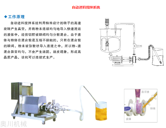 自动进料搅拌反应釜流程图