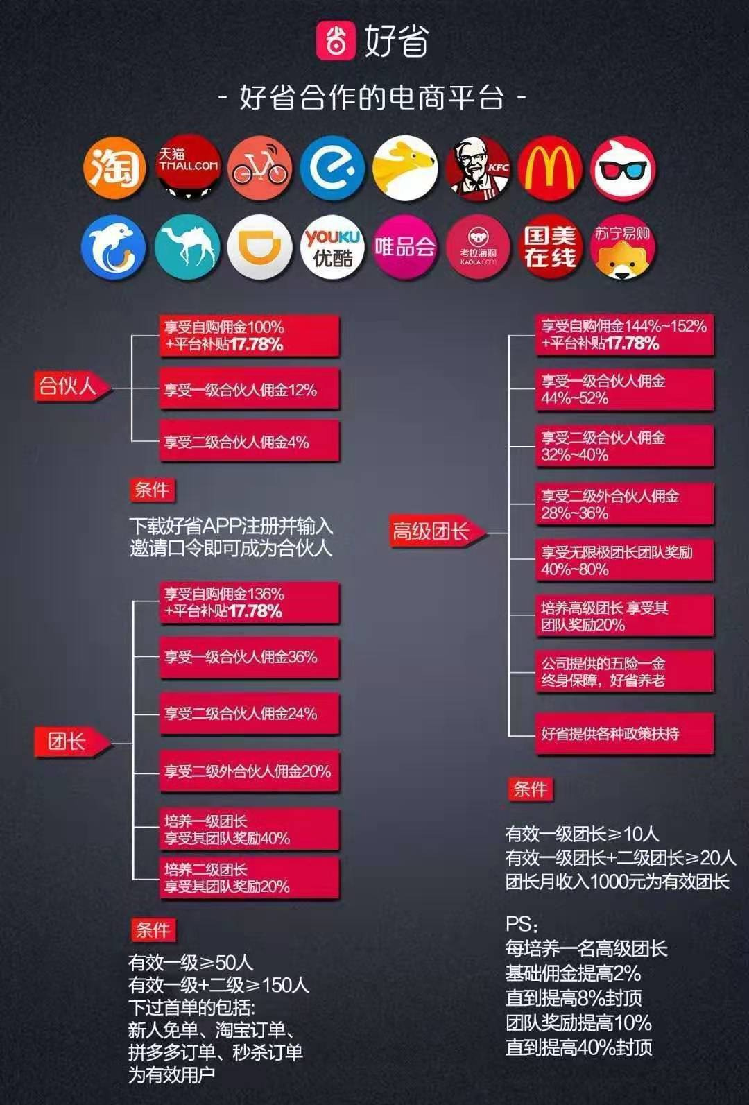 來做一下淘寶京東拼多多優惠劵平臺領取大額優惠券平