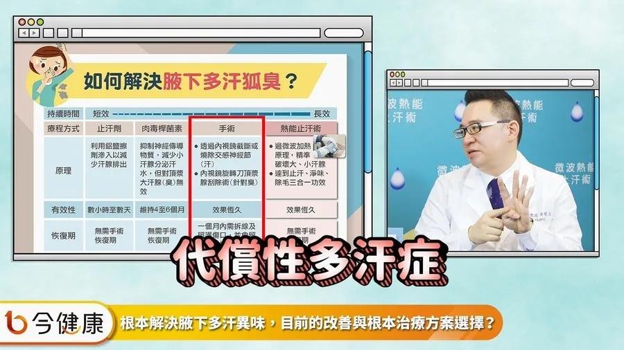 腋下多汗异味，少吃辣多喝水可改善？医师：「微波加热」破坏汗腺免开刀更安全