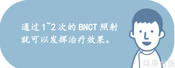 BNCT | 先端醫療硼中子俘獲治療技術