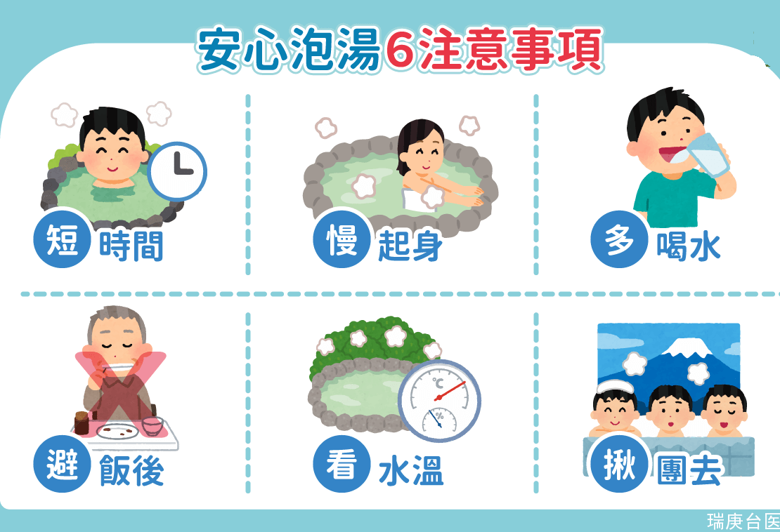 气温骤降泡汤注意！三高、心血管疾病患者应注意「这 6 点」