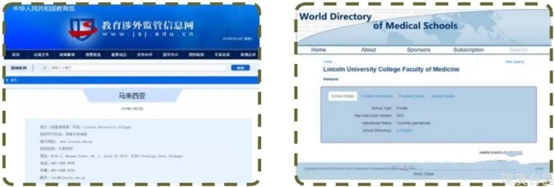 医学博士 | 马来西亚林肯大学报考指南