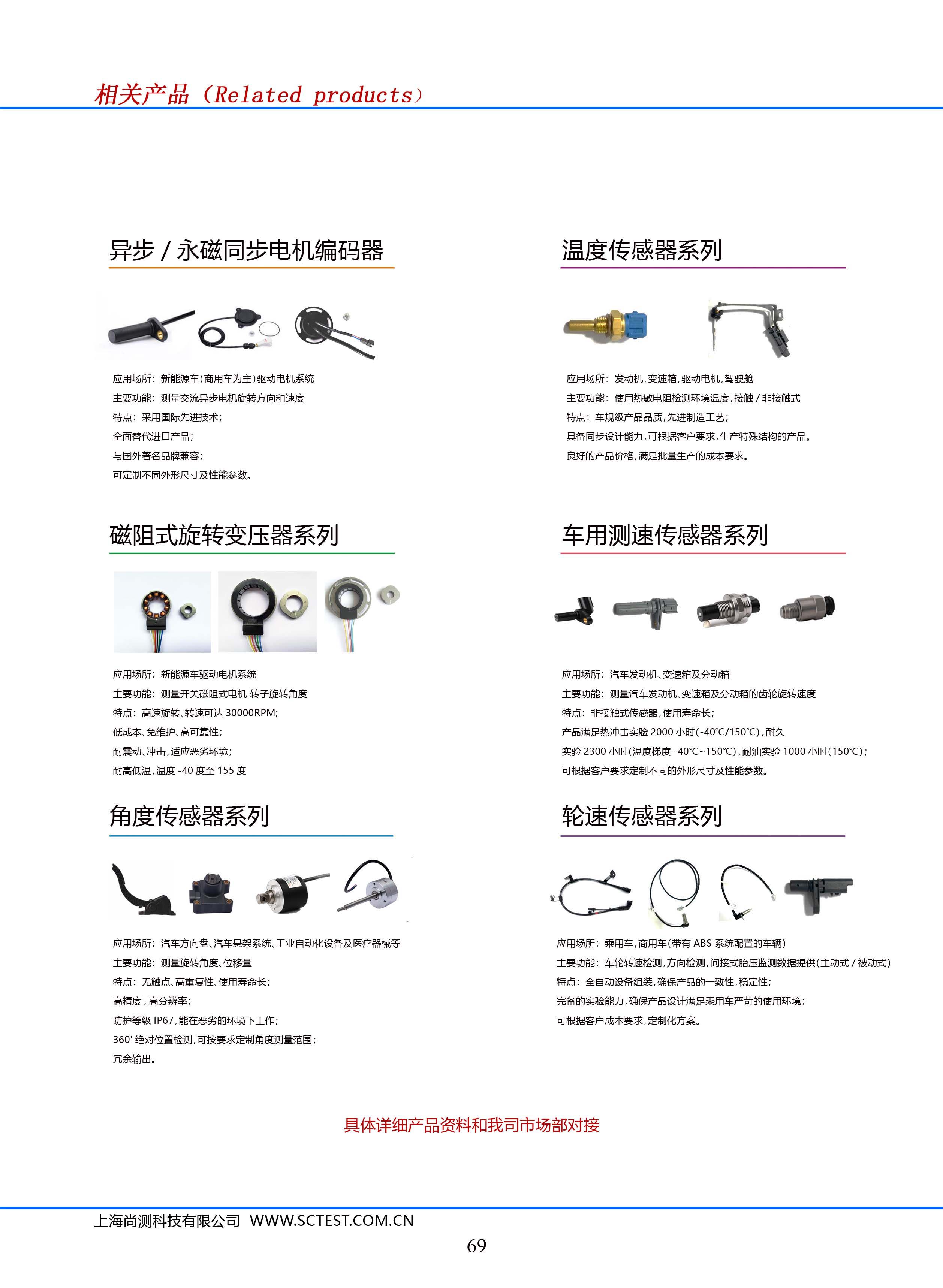 Cloud Zoom small image