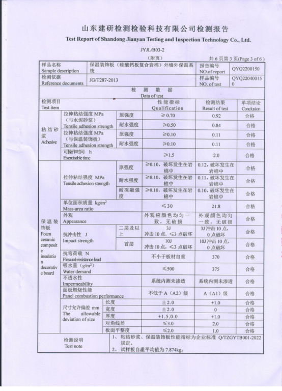 硅酸钙板复合岩棉检测报告