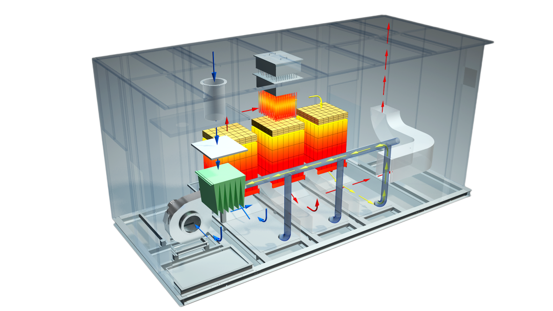 如何确保VOCs治理设施高效运行