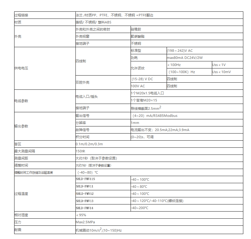 20230106143349_50375.jpg 微信截图_20221208131812.jpg