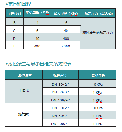 20240711105957_95574.png 单平膜2.png