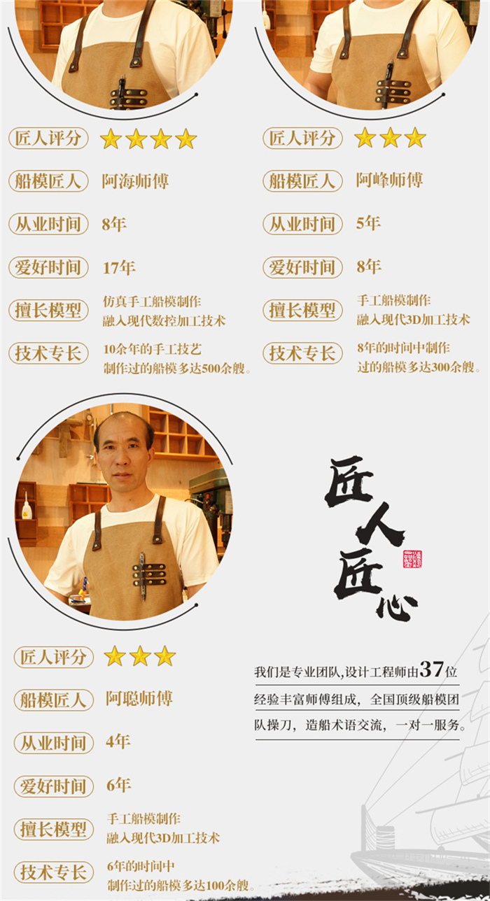 海藝坊模型船生產(chǎn)制作各種：油輪圖紙等比例模型,VLCC油船模型,手工化學品船模型,企業(yè)定制定做油輪模型,深圳海藝坊船舶模型工廠