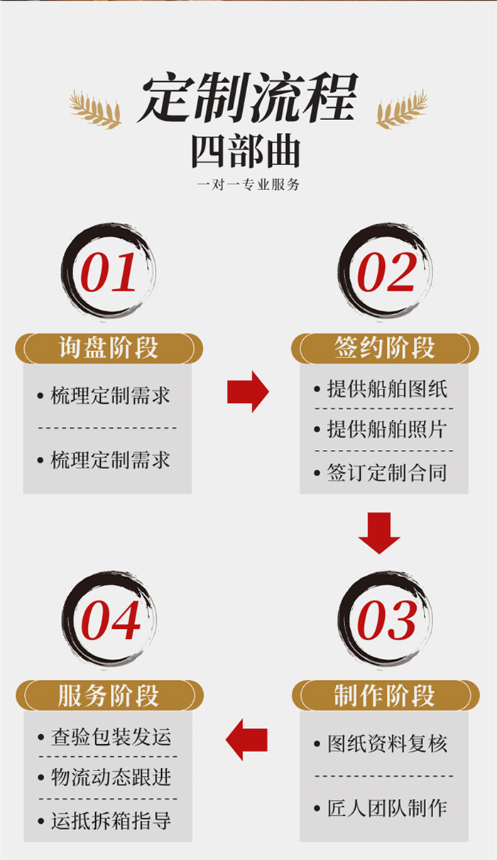 海艺坊模型船生产制作各种：LNG天然气船船模来图定制船舶模型,LNG天然气船船模来图定制仿真船模,LNG天然气船船模来图定制批量船模定制.