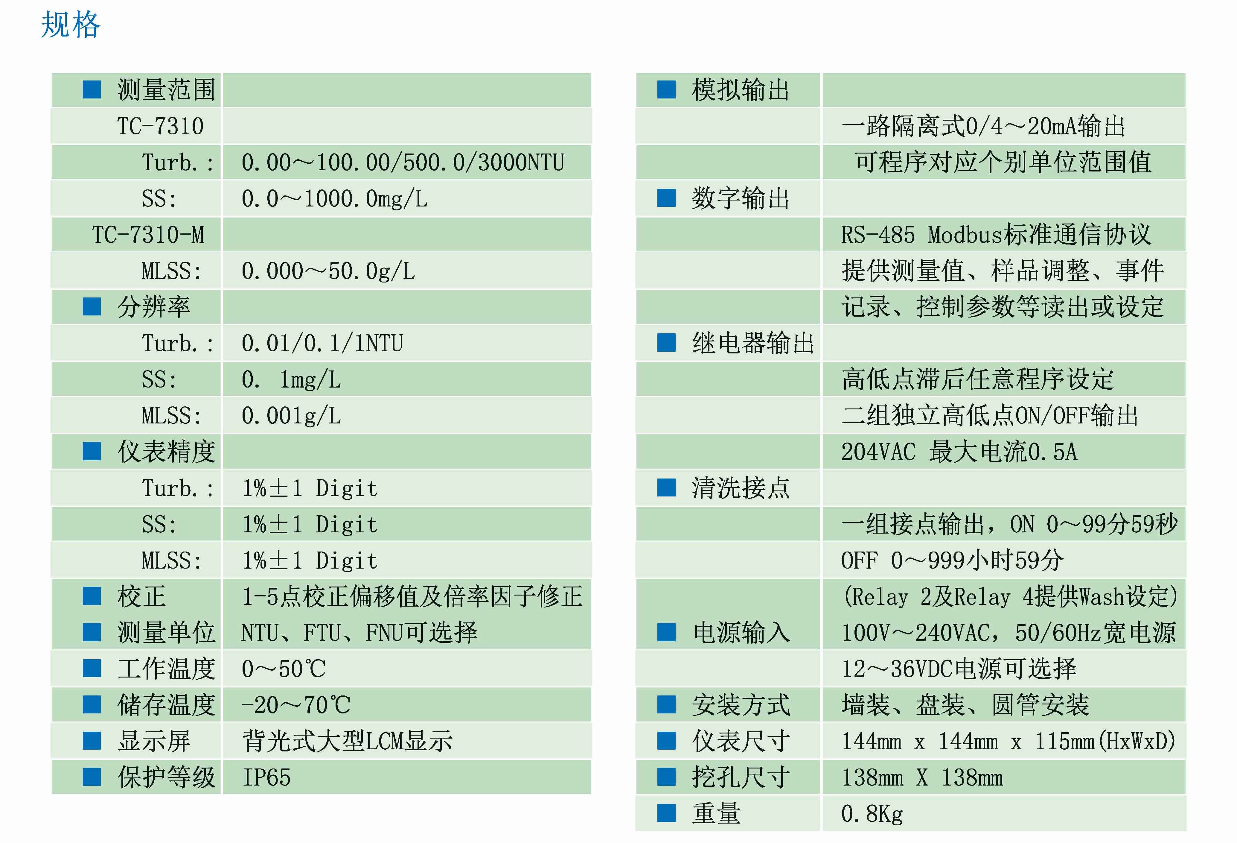 TC-7310-TC-7310-M.jpg