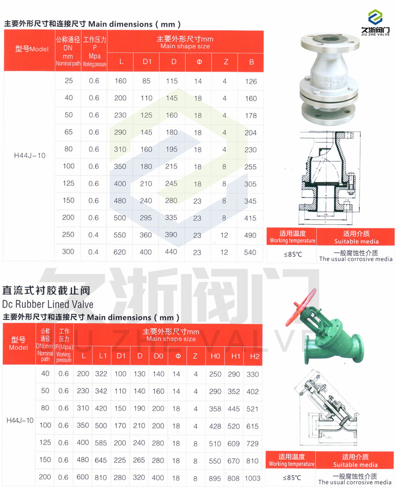 衬胶止回阀参数.jpg