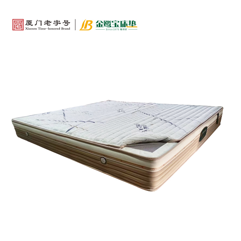 Cloud Zoom small image