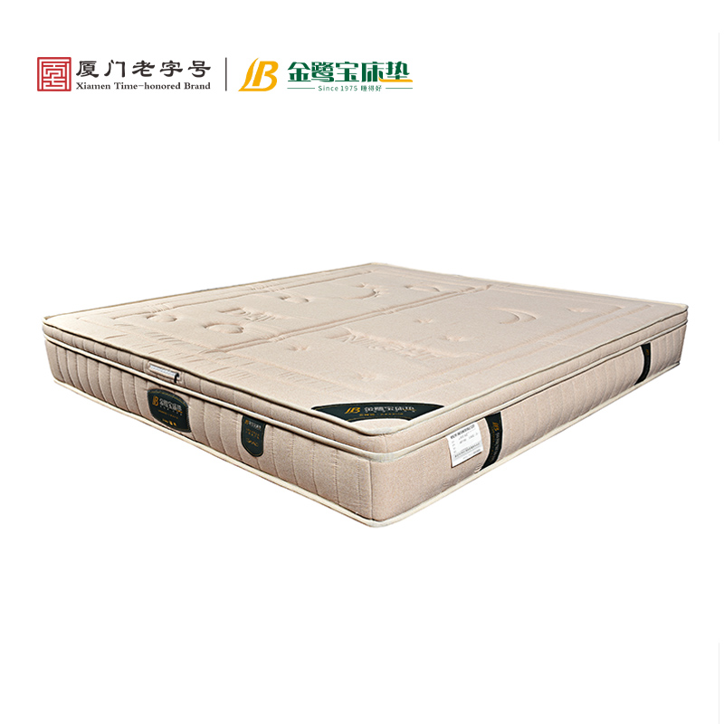 Cloud Zoom small image