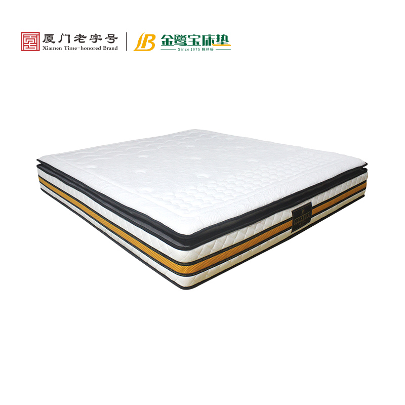 Cloud Zoom small image