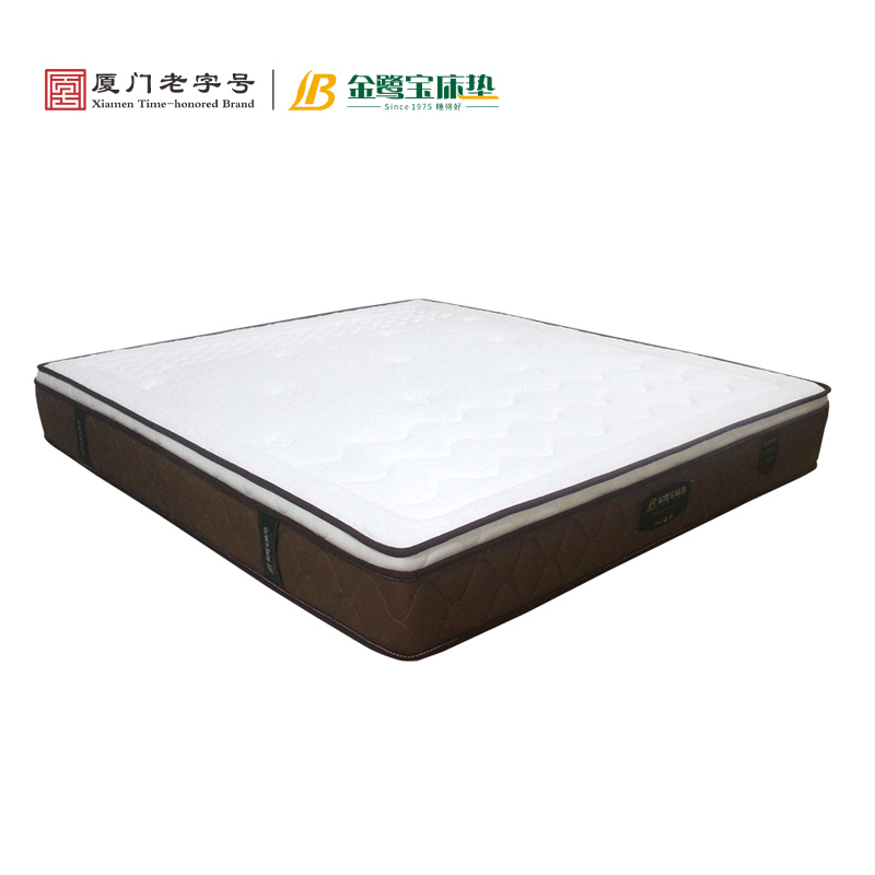 Cloud Zoom small image