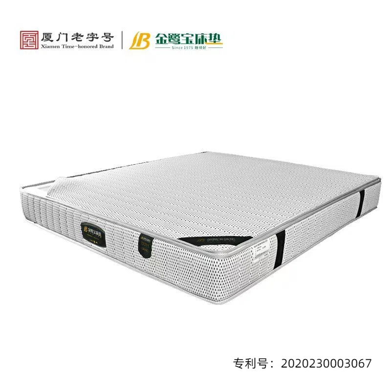 Cloud Zoom small image