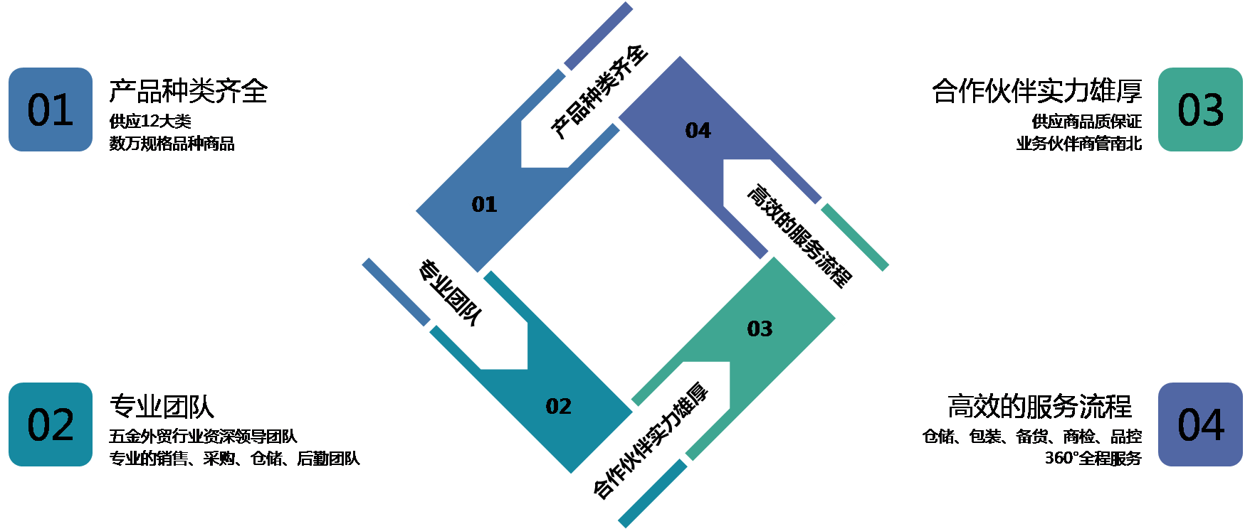 封面設(shè)計圖