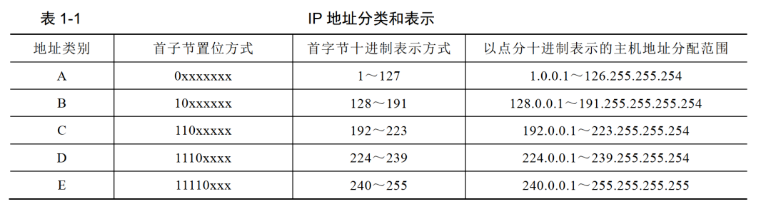 2024年澳门原料免费