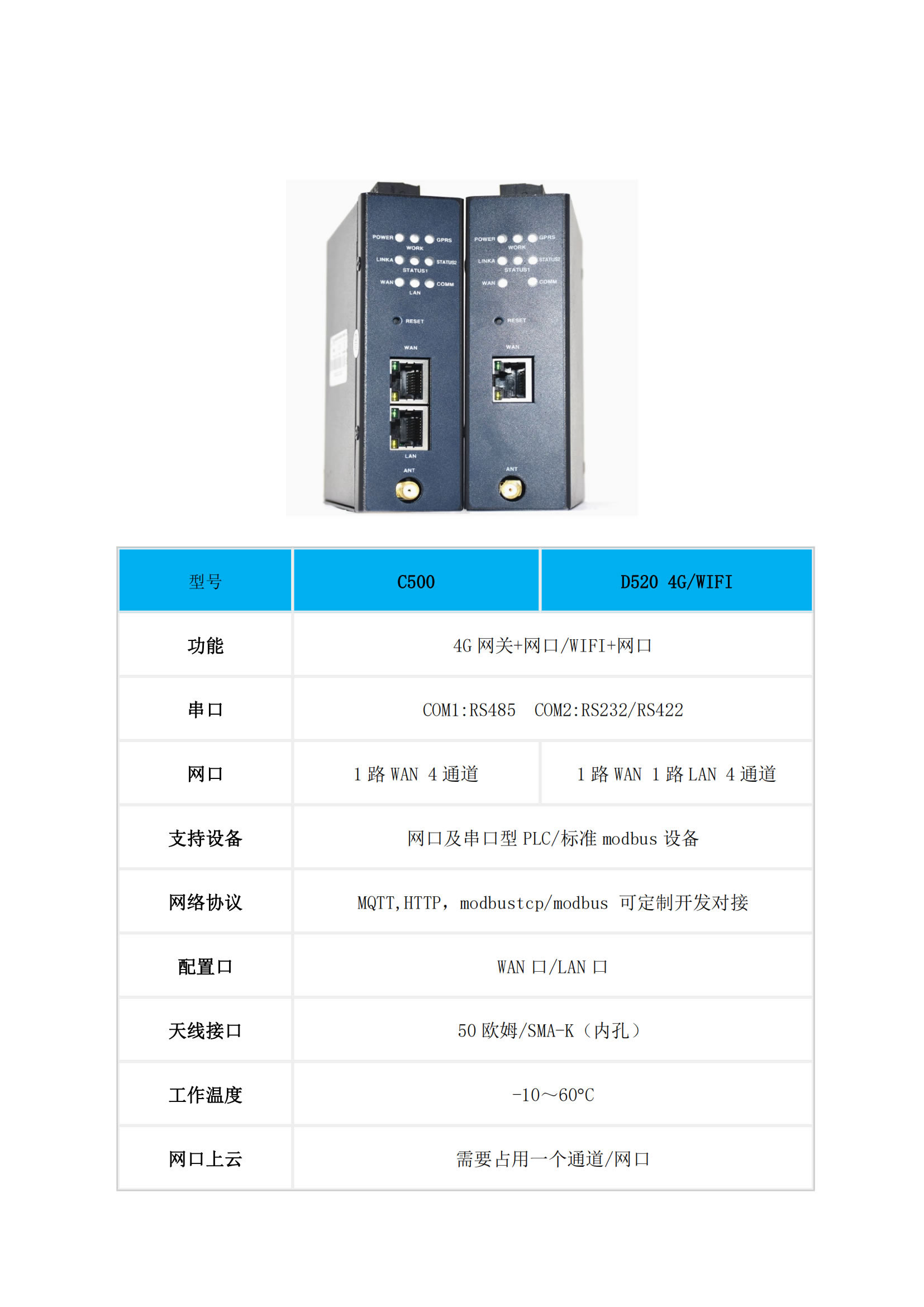 2024年澳门原料免费