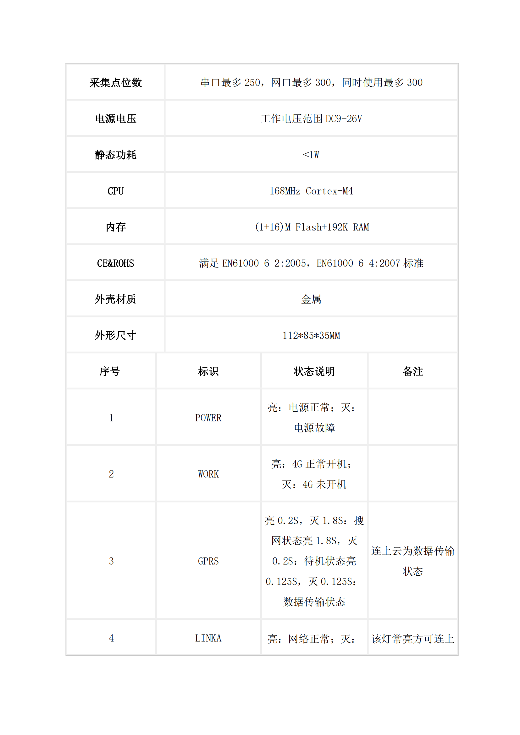 2024年澳门原料免费