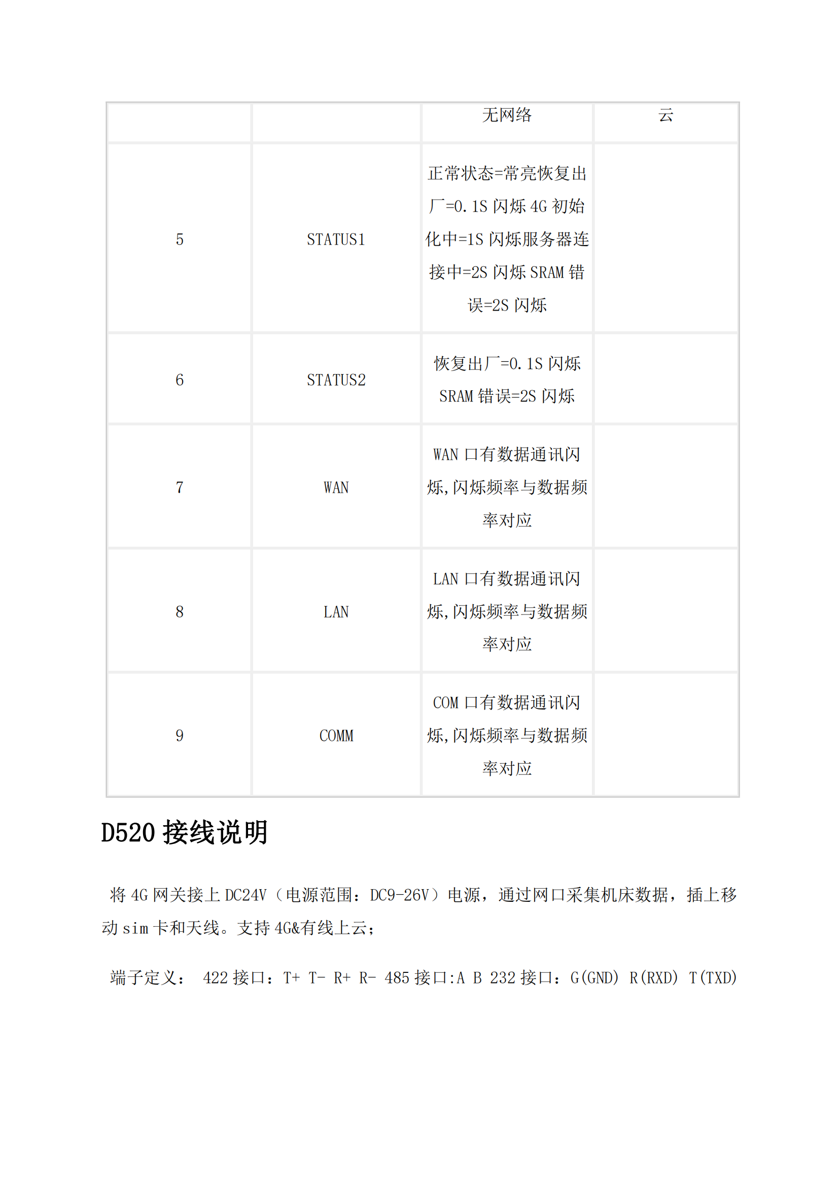 2024年澳门原料免费